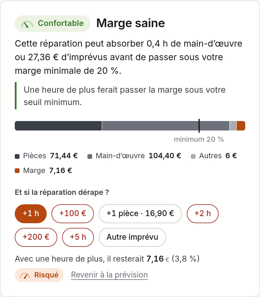 Une réparation confortable qui devient risquée avec une heure de plus : le stress test de MecaMargin.