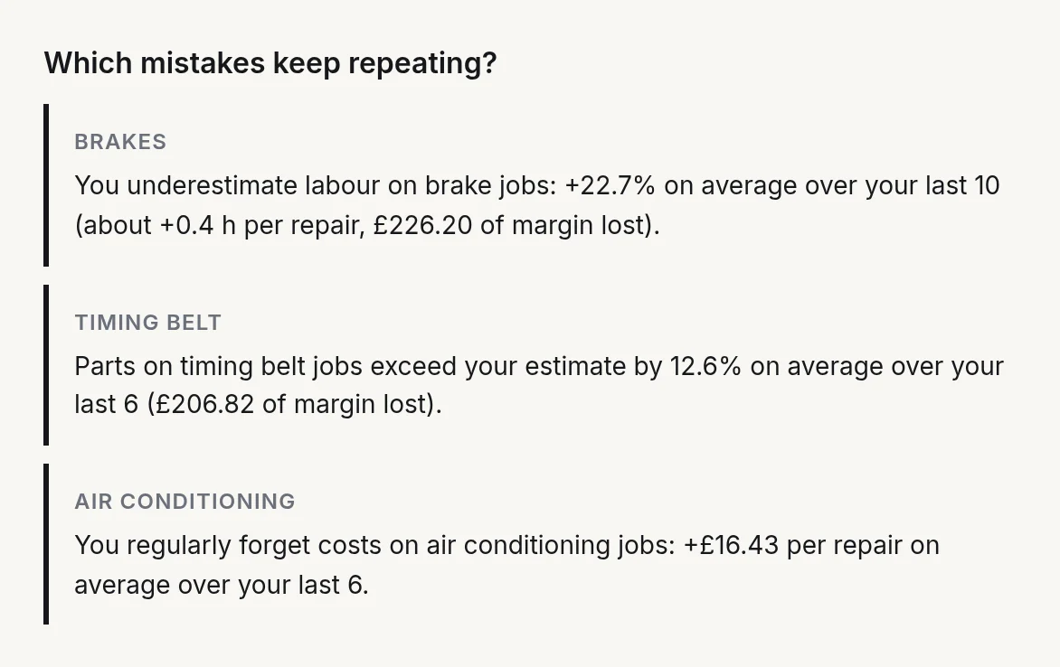 Recurring mistakes detected by MecaMargin: brakes, timing belt, air conditioning.